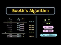 Booth's Algorithm for Multiplication Explained (with Examples)