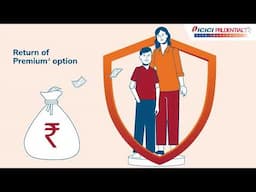 ICICI Pru Signature Pension | For the most important responsibility to yourself– Retirement planning