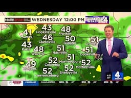 Tuesday First Alert Weather Day