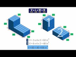 Find Volume of Composed Figures. Grade 5