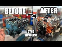 From RATTLE CAN Rebuild To A MONSTER 483 Stroker! Dyno Time!