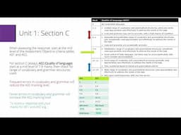 Pearson Edexcel International A Level Arabic: Welcome to Pearson (Module 2)