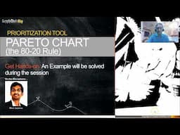 What is a Pareto Chart? 80-20 Rule? | Supply Chain Tools for Prioritization |  by Alvis Lazarus