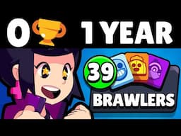 My "0 Trophy" Account after 1 Year! | 39 FREE Brawlers