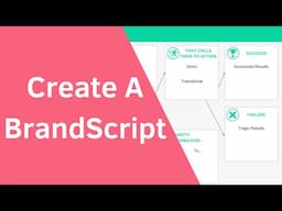 How to Create & Implement BrandScript (StoryBrand)