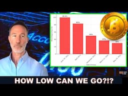 BITCOIN & ALTS DROP BUT WILL RECOVER. HERE’S WHY…