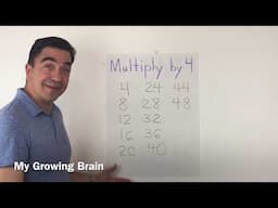 Multiply by 4 / My Growing Brain