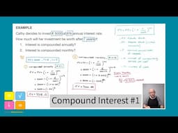 Compound Interest Formula Explanation and Examples - Compounded Annually and Monthly - Video 1