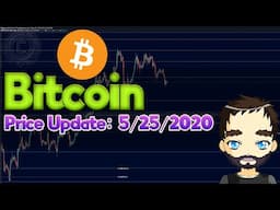 Bitcoin Price Update 5/25/2020