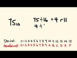 Decimal to hexadecimal: Example 2