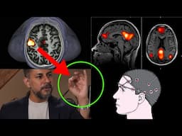 MANIPULATE REALITY: "Jose Silva's 3-Finger Method"