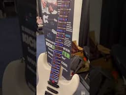 Guitarra do Futuro ou de Preguiçoso?!🤣