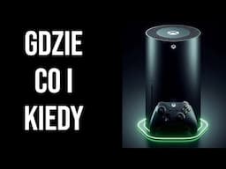 Next Gen Xbox - Co Wiadomo?