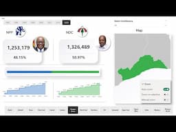 Exploring Zoom Options in Power BI Shape Maps