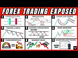 ULTIMATE Forex Trading Beginners Course (This Is All You Need)