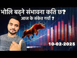 किन्न को लागि तयारि गर्नुस मार्केट यो बिन्दुबाट बढ्न सक्छ  NEPSE 📈Technical Analysis by Shankalpa✅