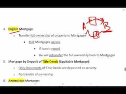 Mortgage, Foreclosure | Drafting of Pleading and Conveyancing