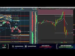 Day Trading LIVE