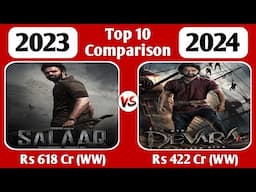 2023 vs 2024 Top 10 Telugu Highest Grossing Movies Worldwide | Pushpa 2 | Devara | Kalki | Salaar