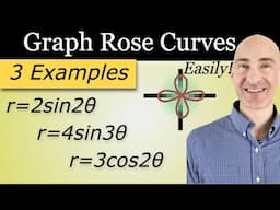 Graph Rose Curves Easily! (Polar Graphs)