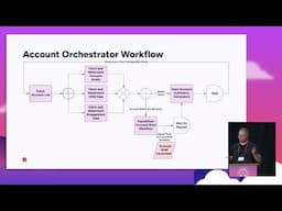 ZoomInfo: Using Temporal to Create Account Summaries utilizing GenAI | Replay 2024