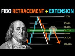 🔴 The Ultimate Fibonacci Retracement & Extension Strategy Explained