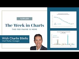 The Fed Pause Is Here | The Week in Charts (1/31/25) | Charlie Bilello | Creative Planning