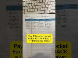 Here's proof that YES you can save hundreds every month by couponing using only your phone!