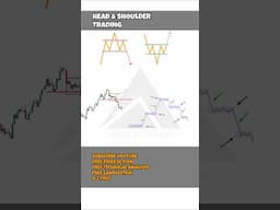 Best Chart Pattern Trading #chartpatterns #trading #priceaction