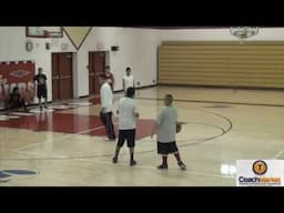 Basketball Ball Screen Defense