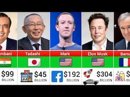 Top 100 Richest People In The World