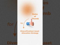 Asset Allocation Strategy for 2025 #financialfreedom #2025 #sensex