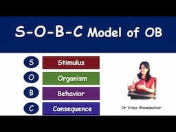 SOBC Model with Examples Stimulus Organism Behaviour Consequences OB Model