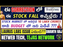 US Stock market Fall,NASDAQ Down,Laurus lab issue,NetWeb Tech,Tejas Network,Subros,Bank Nifty,Nifty