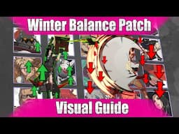 Emergency Balance Patch! GGST Season 4.3 Patch Notes Visual Guide