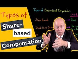 The Different Types of Share-based Compensation