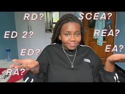 Understanding EA, SCEA, REA, ED 1 & 2, RD and RA| College application guide// AFRICAN STUDENT