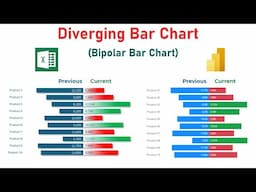 Create Diverging Bar Charts in Excel & Power BI | Bipolar Bar Chart Full Tutorial