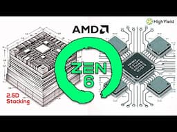 AMD ZEN 6 — Next-gen Chiplets & Packaging