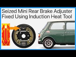 Our Classic Mini Rear Brake Adjuster is Seized - Don't Panic - We Get The Induction Heat Tool Out !