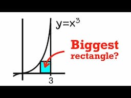 Finding the BIGGEST rectangle under y=x^3 (but NO calculus!)