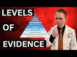 Levels of Evidence Explained