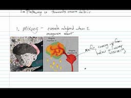 Magmas 3, Magma bodies and how they change