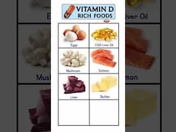 Vitamin d foods list | Vitamin D Rich Foods | Sources of Vitamin D | Vitamin D Foods in Tamil