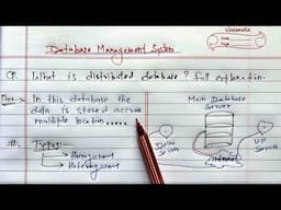 Distributed Database in DBMS | Learn Coding