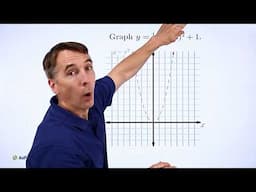 Art of Problem Solving: Graphing Quadratics Part 5