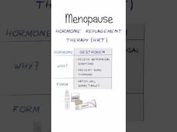 Menopause HRT explained #healthsketch