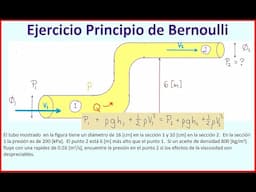 Ejercicio Principio de Bernoulli