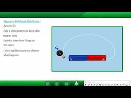 Magnetic Effects of Electric Current-Magnetic Field and Field Lines