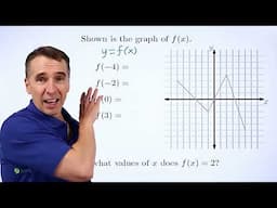 Art of Problem Solving: Reading Graphs of Functions